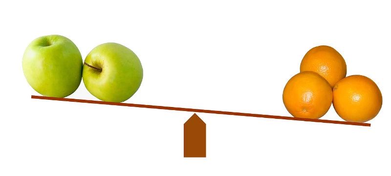 Porównywanie jabłek i pomarańczy